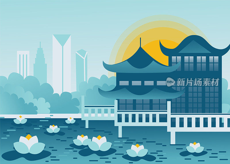 现代风格的上海城市插画。中国假日旅游平画。上海平的插图。手绘海报，旗帜，明信片，旅游公司的卡片模板，t恤，衬衫。向量EPS 10。海
